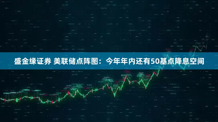 盛金缘证券 美联储点阵图：今年年内还有50基点降息空间