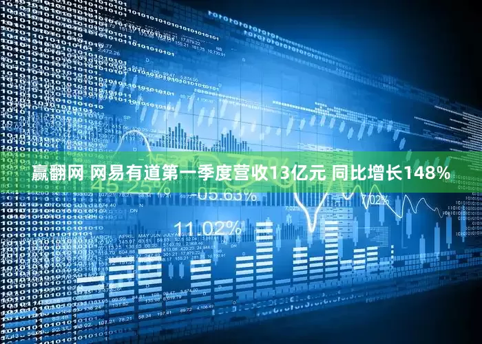 赢翻网 网易有道第一季度营收13亿元 同比增长148%